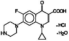 Ciprodex